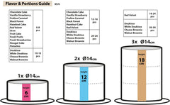 C.2.d CHRISTMAS CANDLE - WILTON PATISSERIE