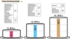 DD.36.u SIMPLE - WILTON PATISSERIE